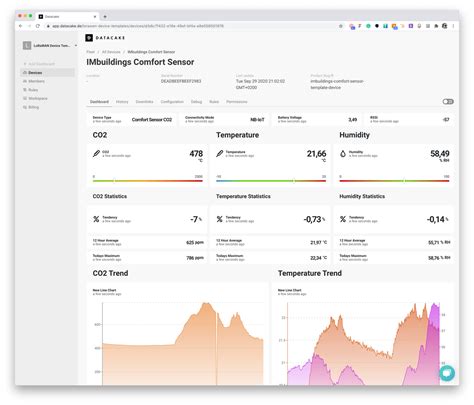 white label router|Datacake .